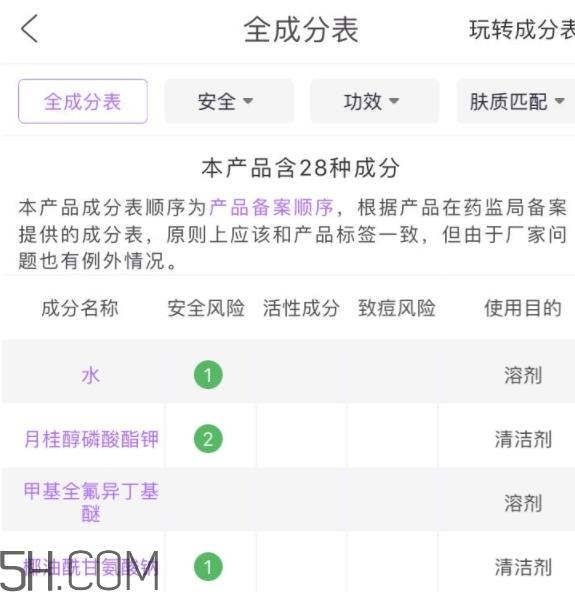 二爷新汉方是什么牌子？二爷新汉方好用吗？