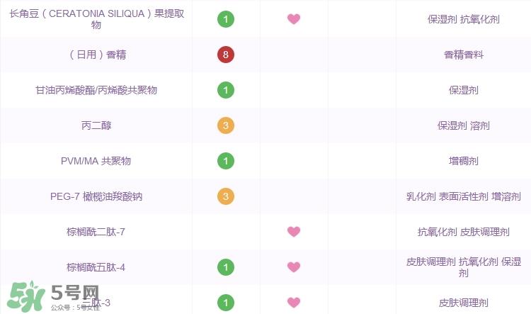 olay小铃铛肌底液怎么样_玉兰油臻粹肌底液好用吗