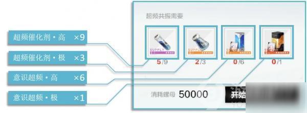 战双帕弥什超频共振系统详解