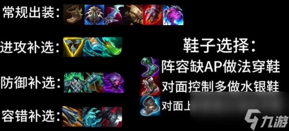 《lol》约里克出装玩法推荐