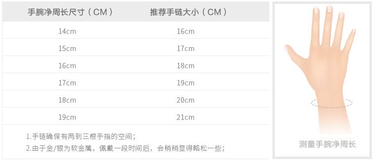 潘多拉手链长度怎么选？潘多拉手链尺寸对照表