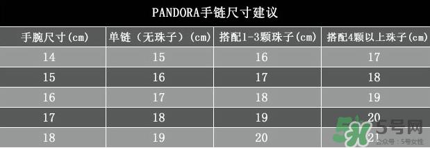 潘多拉手镯一般多少钱？潘多拉手镯什么材质？