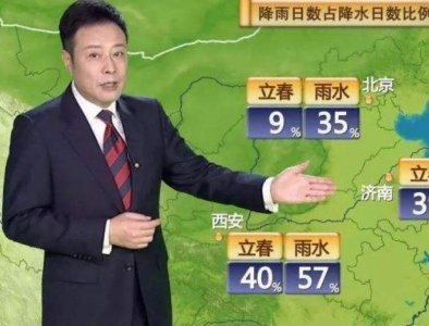 ​宋英杰：主持天气预报29年，因天气不准被骂，今儿女双全生活幸福